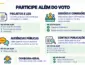 Participação além das urnas: Assembleia Legislativa de Mato Grosso mantém canais e sessões abertas para controle social