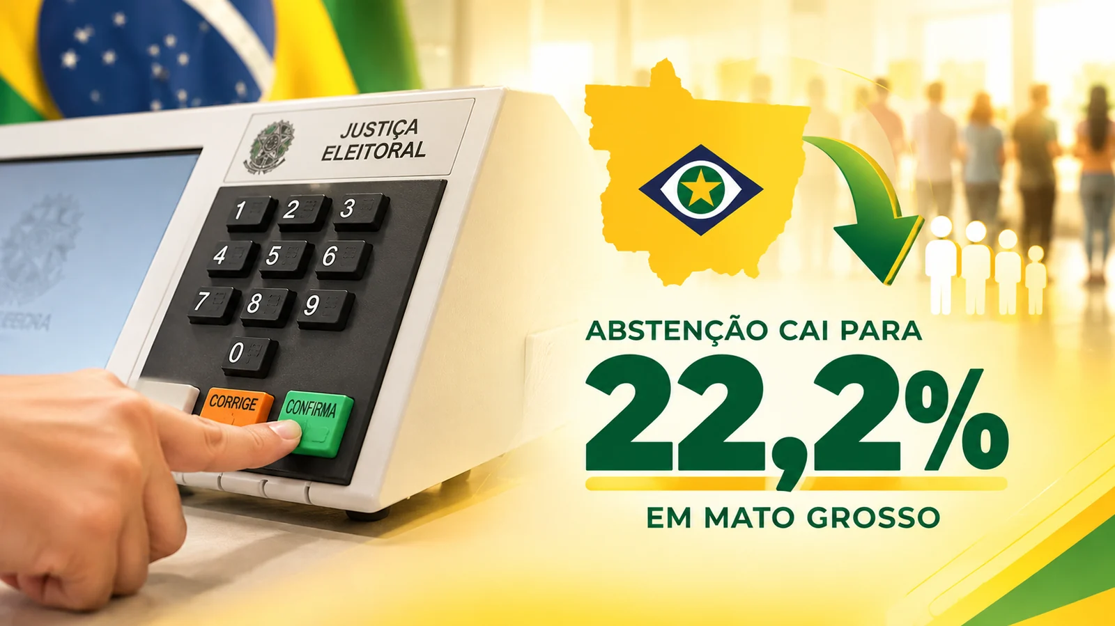 Abstenção cai para 22,2% em Mato Grosso mas mais de 585 mil eleitores ficam fora